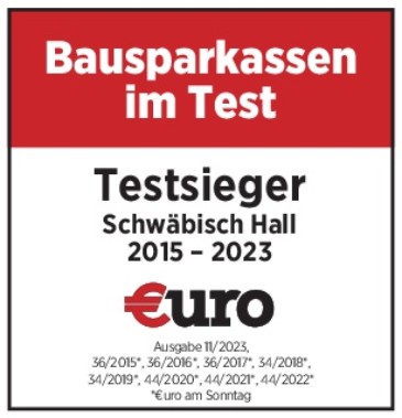 Testsieger Schwäbisch Hall Euro-Test